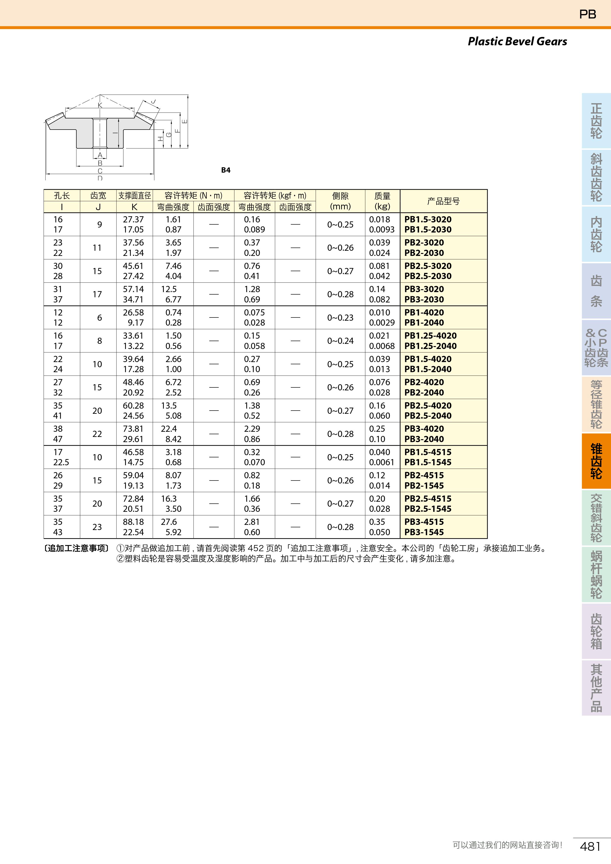 PB塑料錐齒輪2