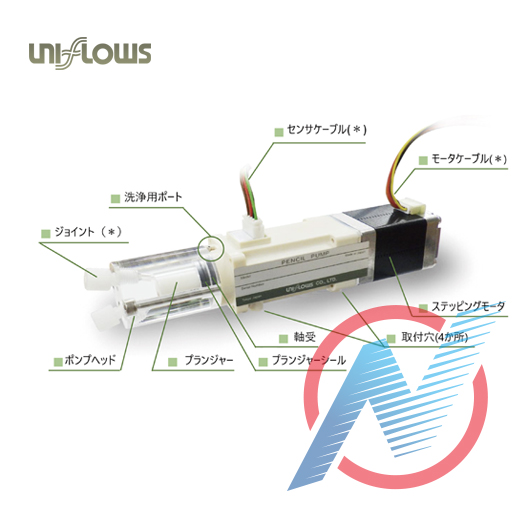 IVD體外診斷微量泵  UNIFLOWS  kp系列計量泵